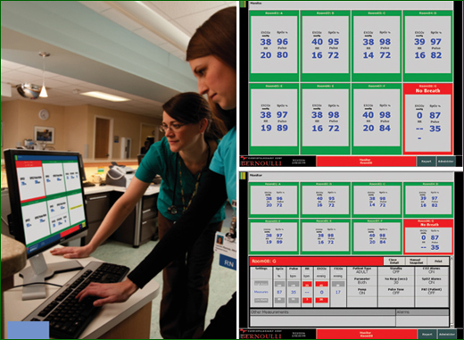 Figure 2 Courtesy of CareFusion