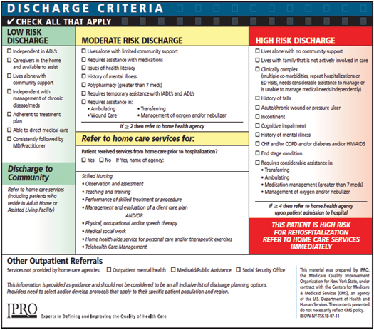 Figure 2. IPRO’s Discharge Planning Guide for referral to home healthcare services Courtesy of IPRO