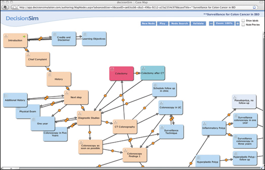 Figure 1. Branched-narrative virtual patients allow learners to receive personalized feedback based on their decisions as indicated in the node map.