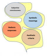 The Patient's Journey Through the Health System - Patient Safety ...